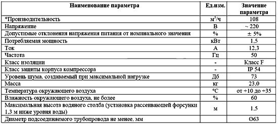 Компрессор1-1.jpg Компрессор1-1.jpg